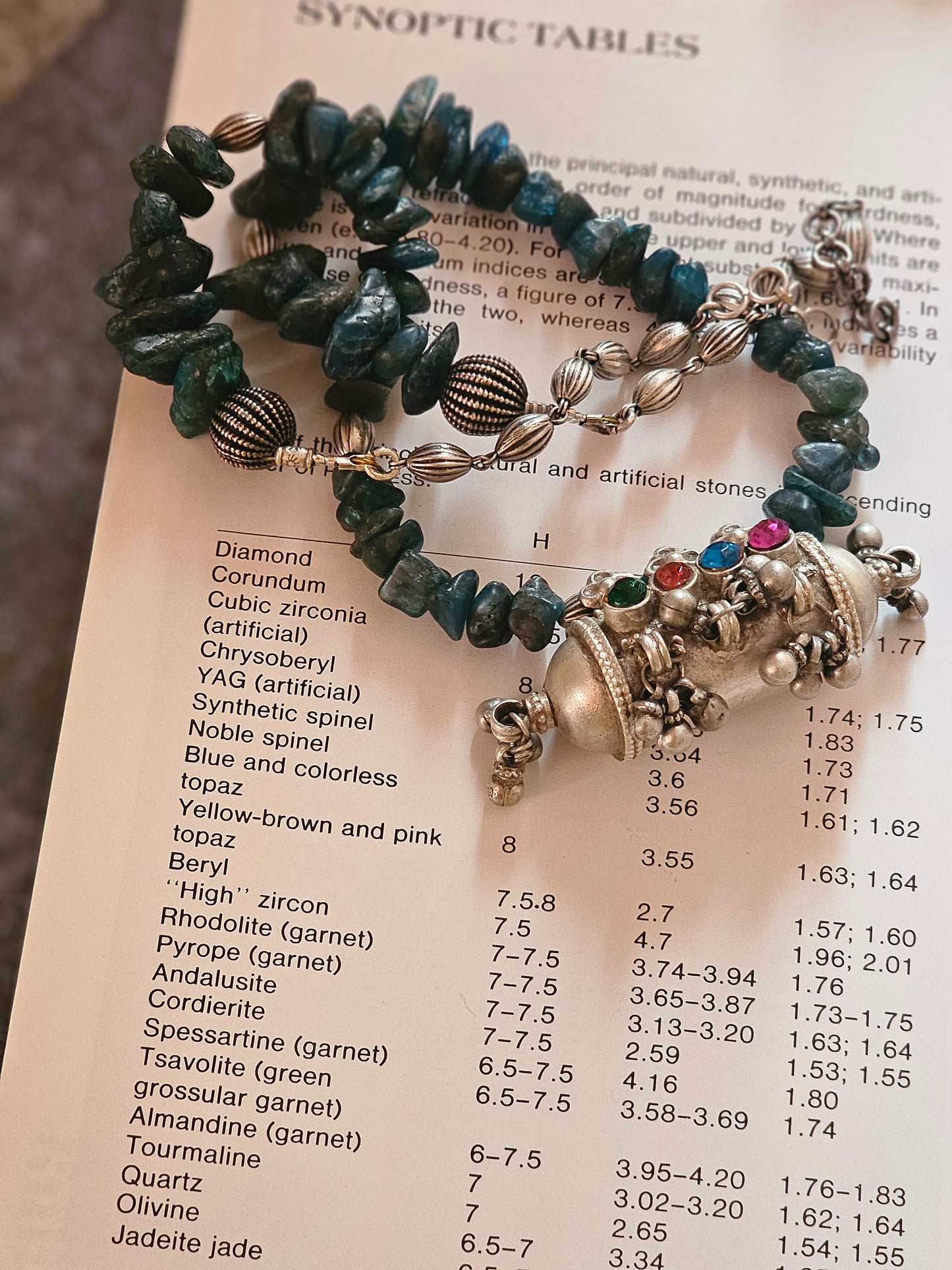 Apatite rough uncut gemstone necklace